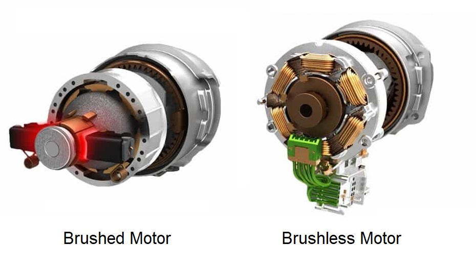 brushed motor and brushless motor diagram